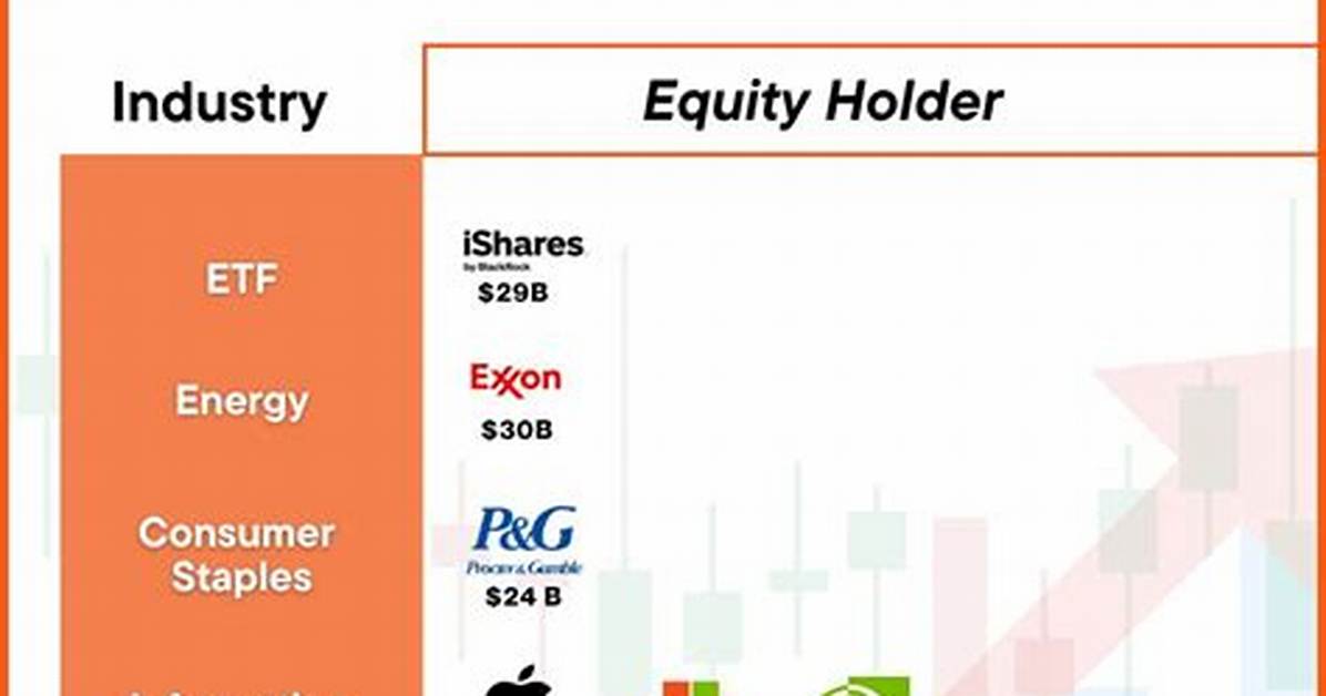 Who Controls Blackrock? an Investigation into Its Owners and Family