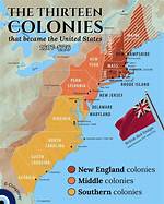Who Could Vote in the British Colonies in America