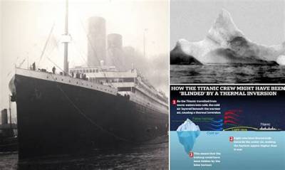 Who Didn't See the Iceberg in Titanic?