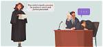 Who Does Pleaded Guilty Mean?