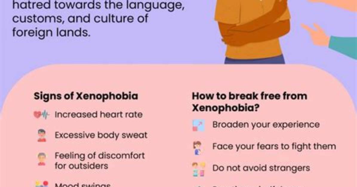 Who Does Xenophobia Affect?