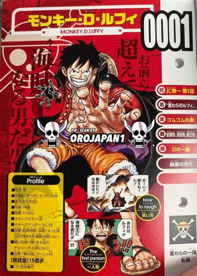 Who Has Luffy's Vivre Card?