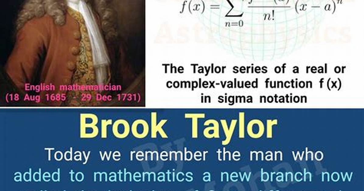 Who Invented the Function?