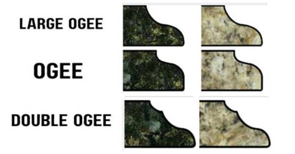 Who Invented the Ogee?