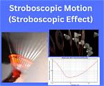 Who Invented the Stroboscopic Effect?
