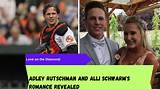 Who Is Alli Schwarm? Mlb’s Catcher Adley Rutschman Has a Romantic Life