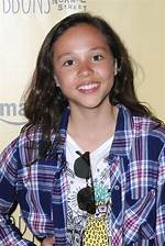 Who Is Breanna Yde? Age, Boyfriend, Parents, Net Worth, Wiki