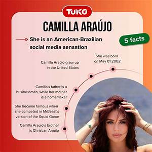 Who Is Camilla Aruajo S? Discovering the Life and Achievements of a Remarkable Personality