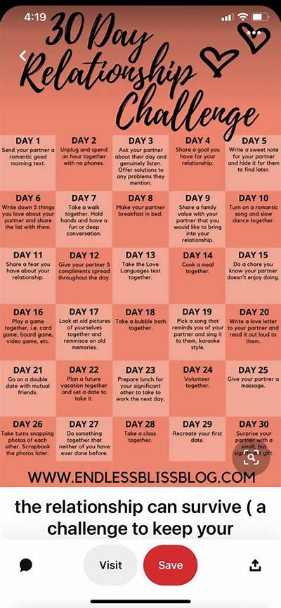 Who Is Dating from the Challenge?