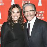 Who Is Geraldo Rivera Married to? a Deep Dive into His Personal Life
