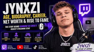 Who Is Jynxzi? Uncovering the Rise of a Gaming Sensation