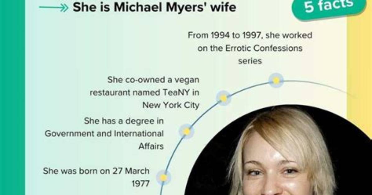 Who Is Kelly Tisdale Get to Know More About Mike
