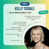 Who Is Kelly Tisdale? Get to Know More About Mike Myers’ Wife