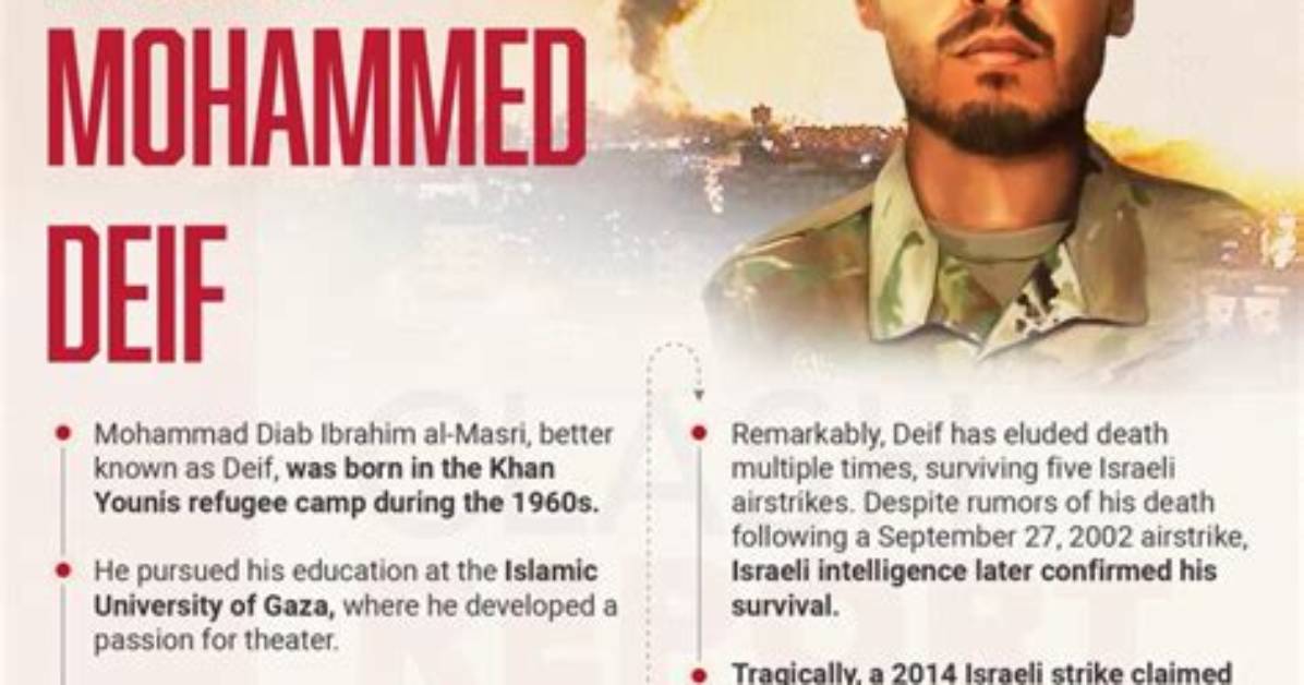 Who Is Mohammed Deif Bio Age Family Religion Net Worth Salary Income Assets Check