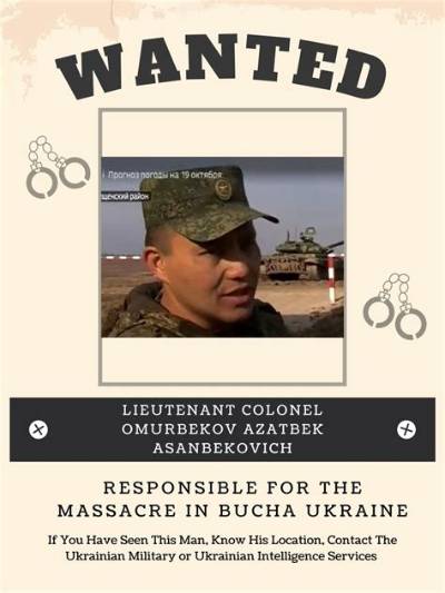 Who Is Omurekov Azatbek Asanbekovich? Lieutenant Colonel at Bucha Massacre
