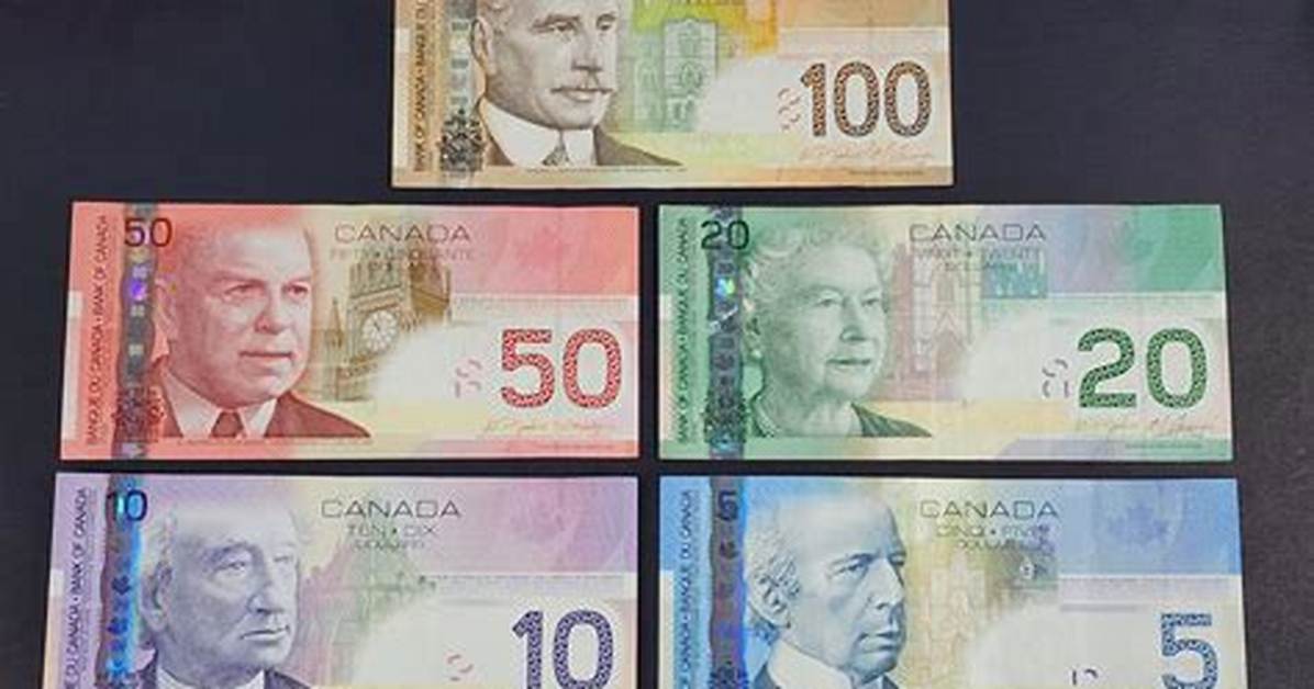 Who Is on Canadian Paper Money?