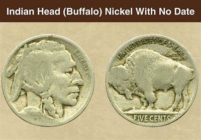Who Is on Indian Head Nickel?