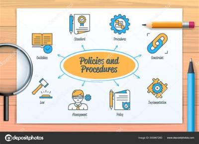 Who Is Responsible for Policies and Procedures?