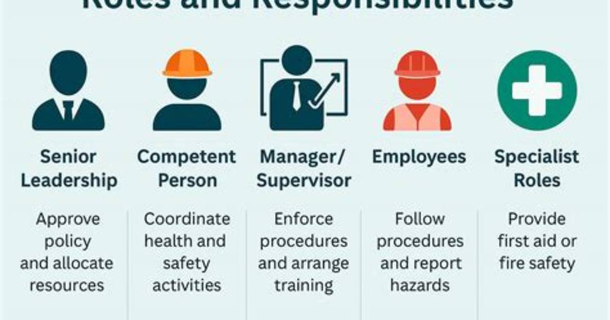 Who Is Responsible for Safety Policy?