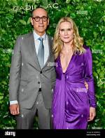 Who Is Stephanie March: a Comprehensive Guide to the Renowned Actress