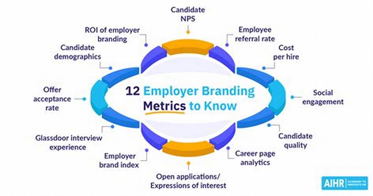 Who Is the Employer of a Company?