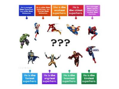 Who Is the Heaviest Superhero?