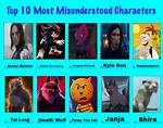 Who Is the Most Misunderstood Character in Harry Potter?