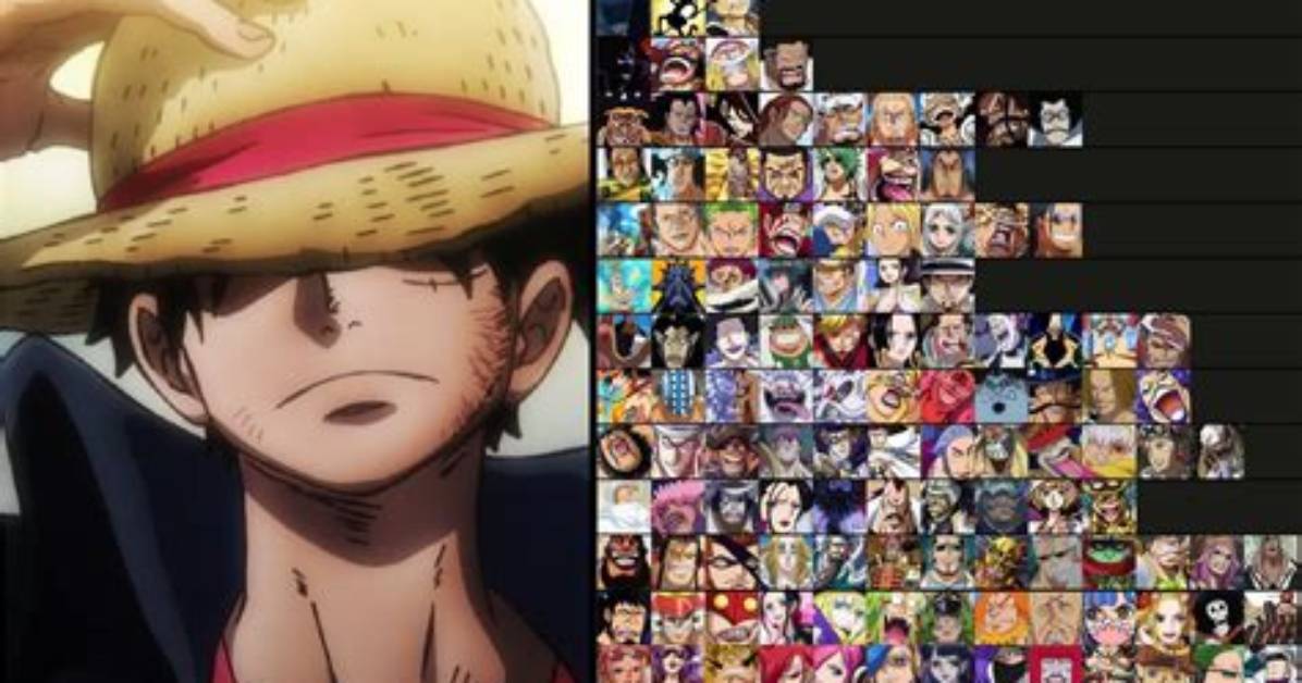 Who Is the Most Op Character?