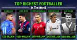 Who Is the Richest Footballer? Unveiling the Wealth of Football's Elite