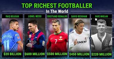 Who Is the Richest Footballer? Unveiling the Wealth of Football's Elite