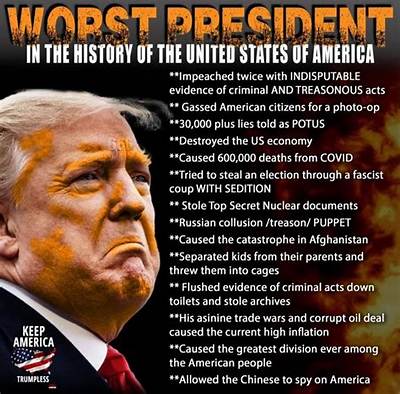 Who Is the Worst President in Us History? a Comprehensive Analysis