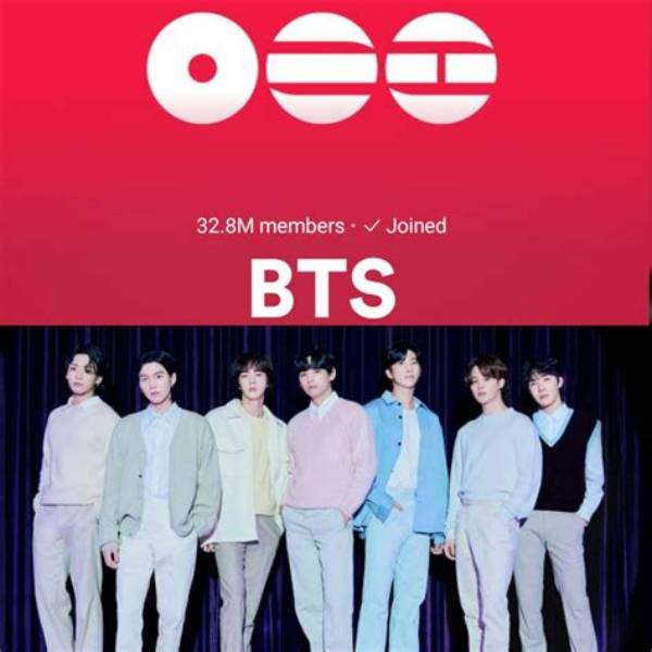Who Joined Bts 2Nd?