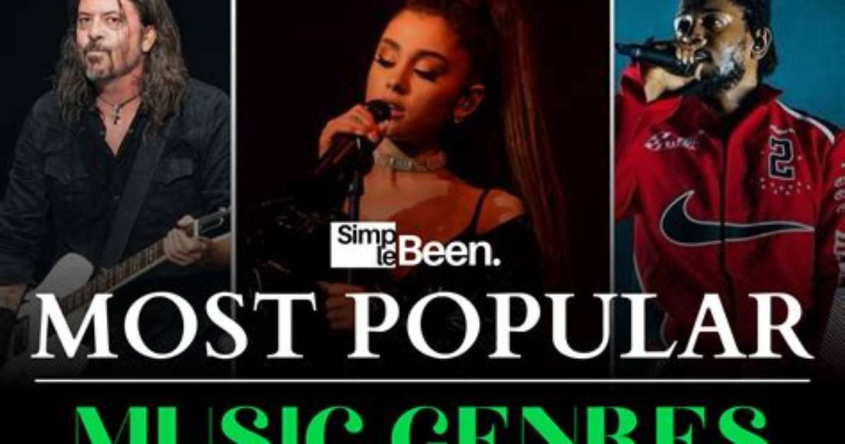 Who Made the Most Music?
