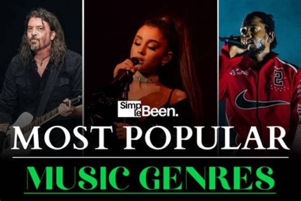 Who Made the Most Music?