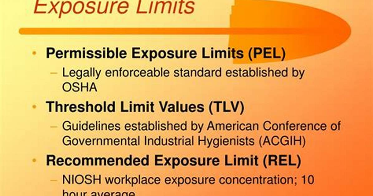 Who Mandates Permissible Exposure Limits?