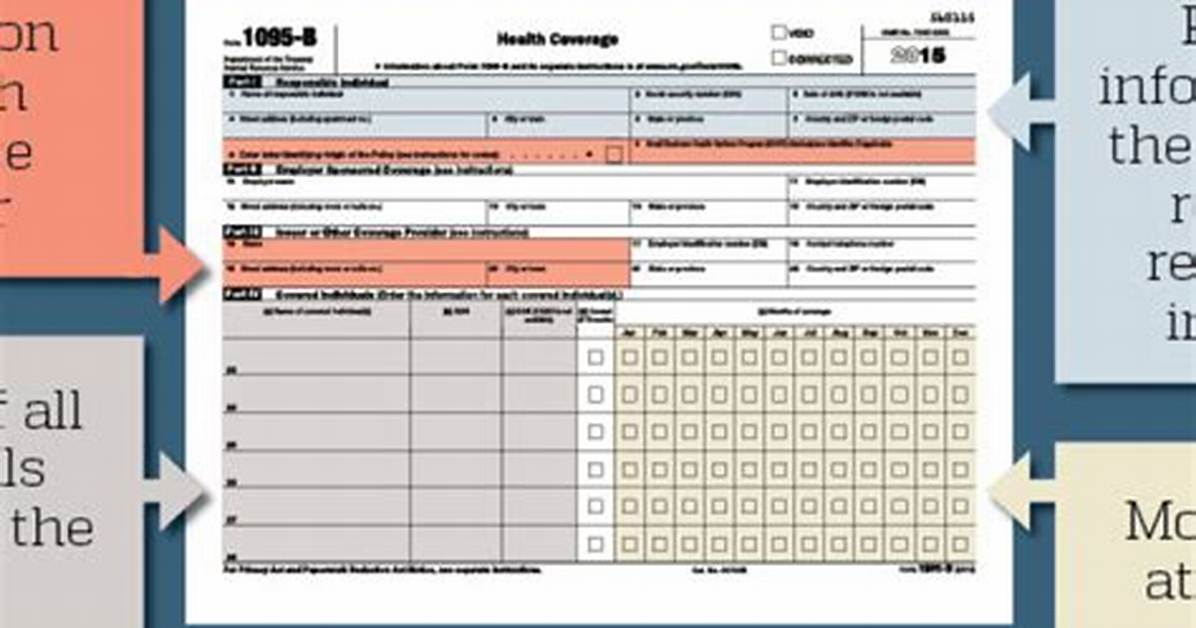 Who Needs to Fill out a 1095-C?