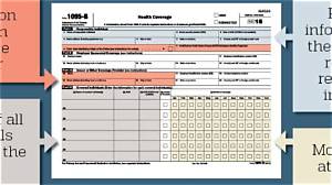 Who Needs to Fill out a 1095-C?