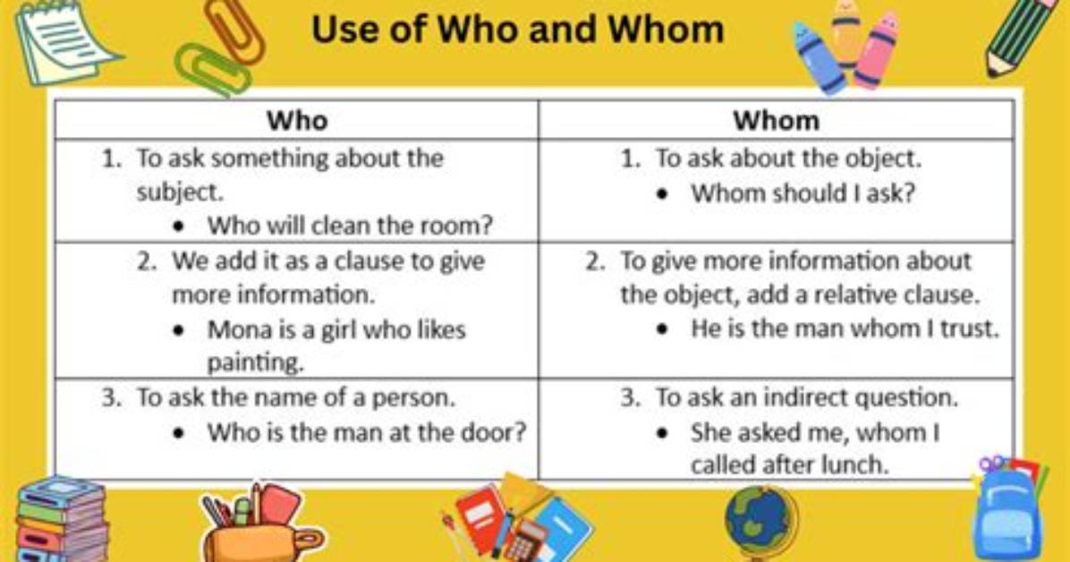 Who or Whom Should I Ask?