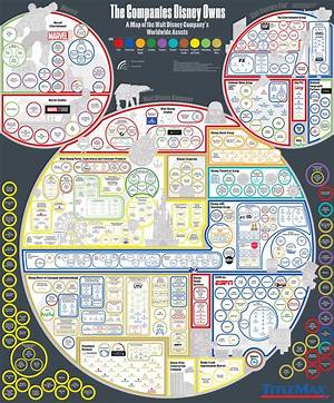 Who Owns Disneyland?