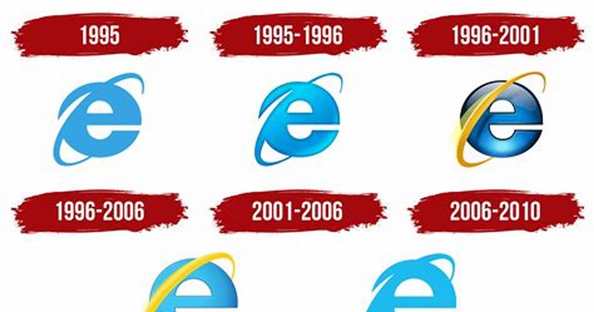 Who Owns Internet Explorer?