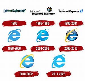 Who Owns Internet Explorer?