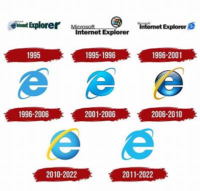 Who Owns Internet Explorer?