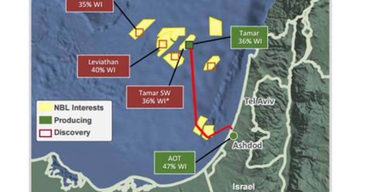 Who Owns the Leviathan Gas Field?