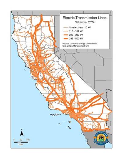 Who Owns the Power Lines in California?