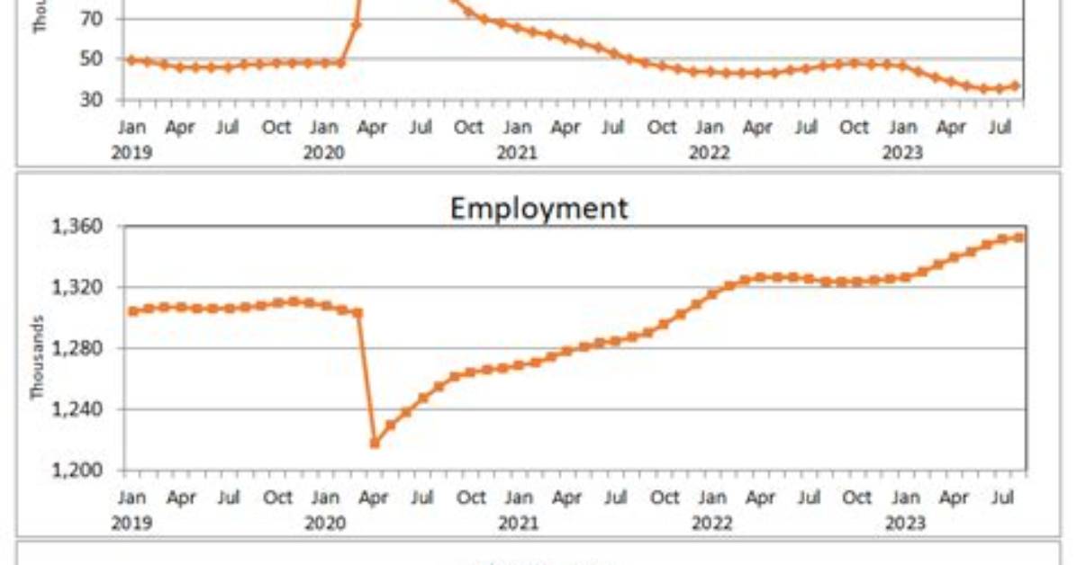 Who Pays for Unemployment in Arkansas?