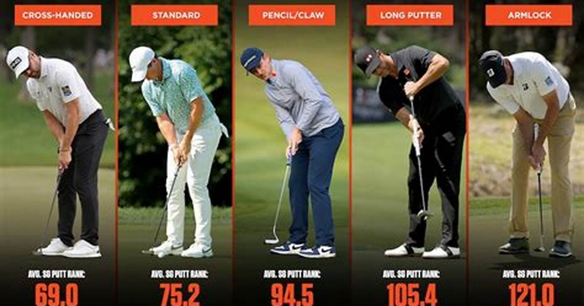 Who S the Best Putter on Pga