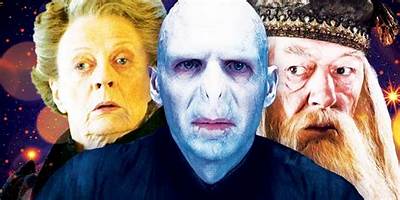Who's the Most Famous Wizard?