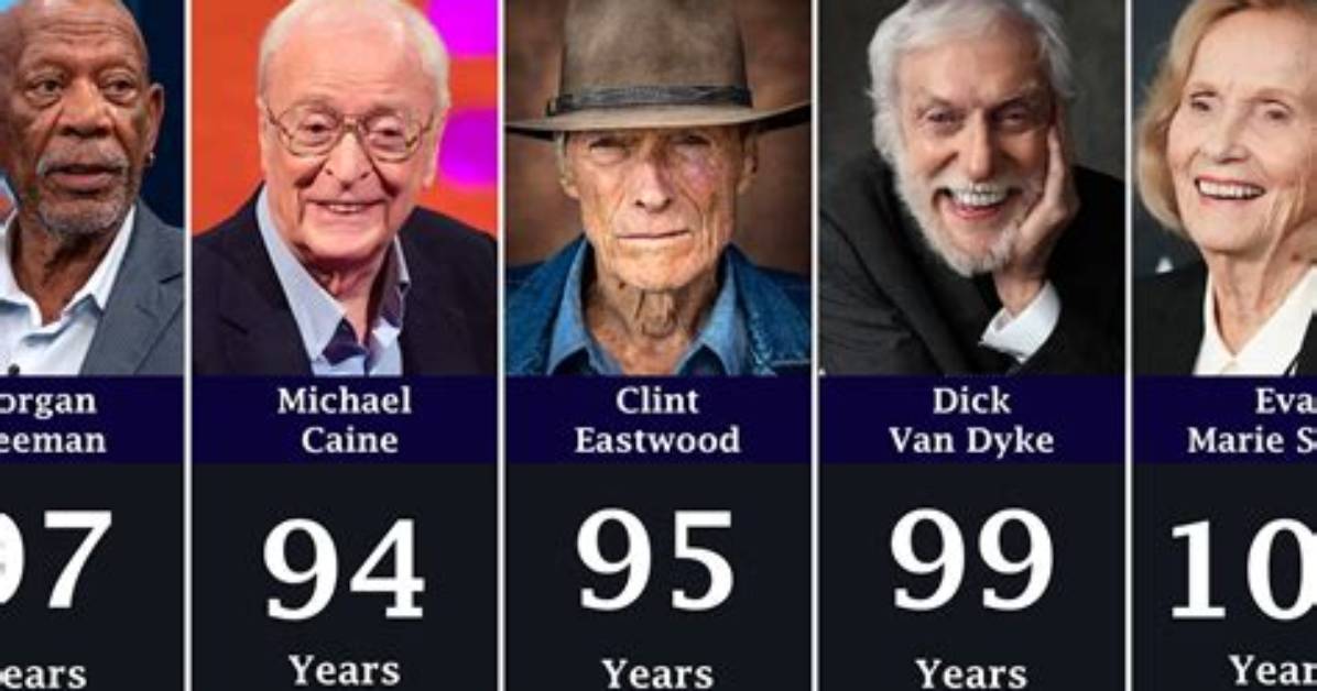 Who's the Oldest Actor Alive