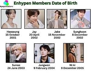 Who’s the Youngest in Enhypen? Discovering the Rising K-Pop Star