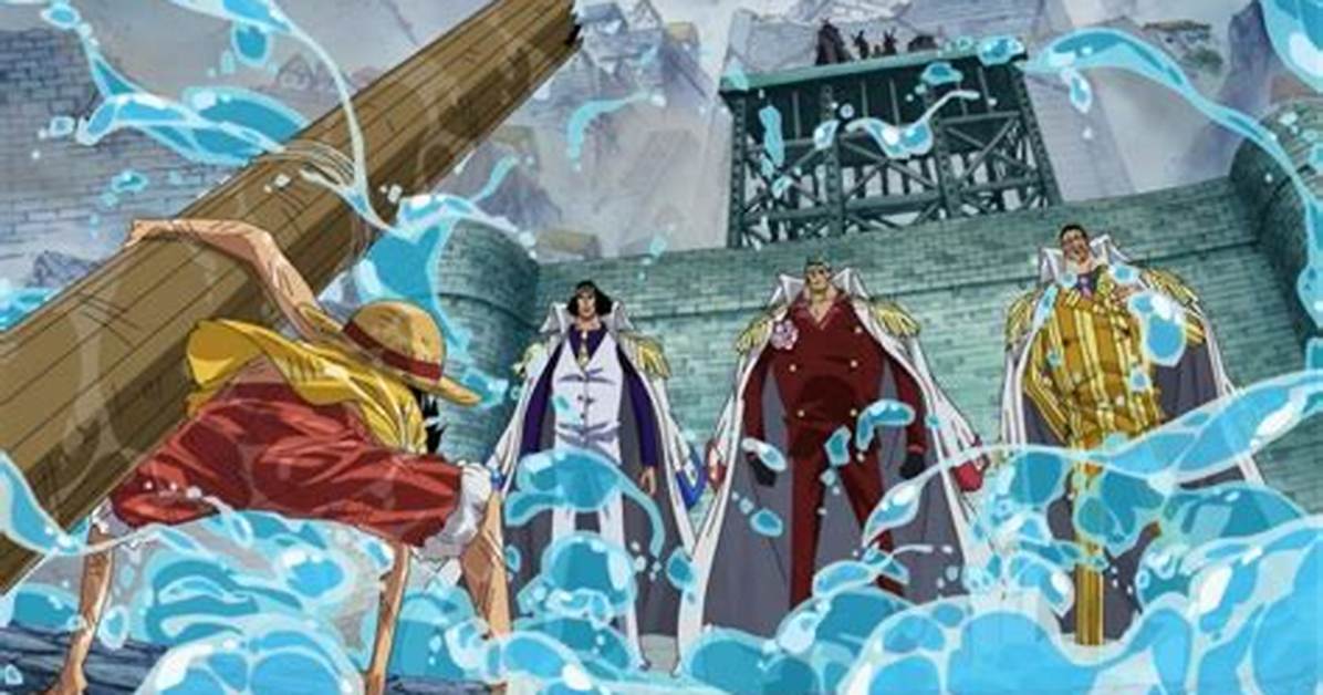 Who Started Marineford War?